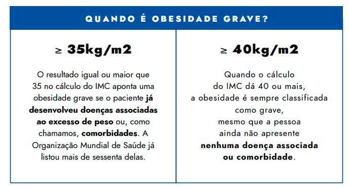 obesidade no trabalho