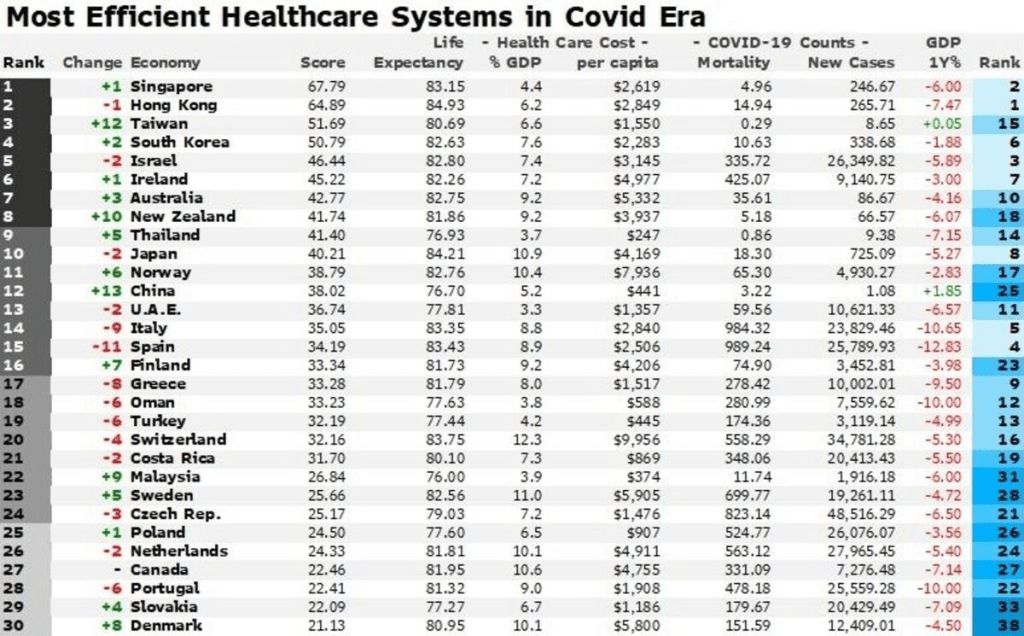 auditoria médica saúde corporativa